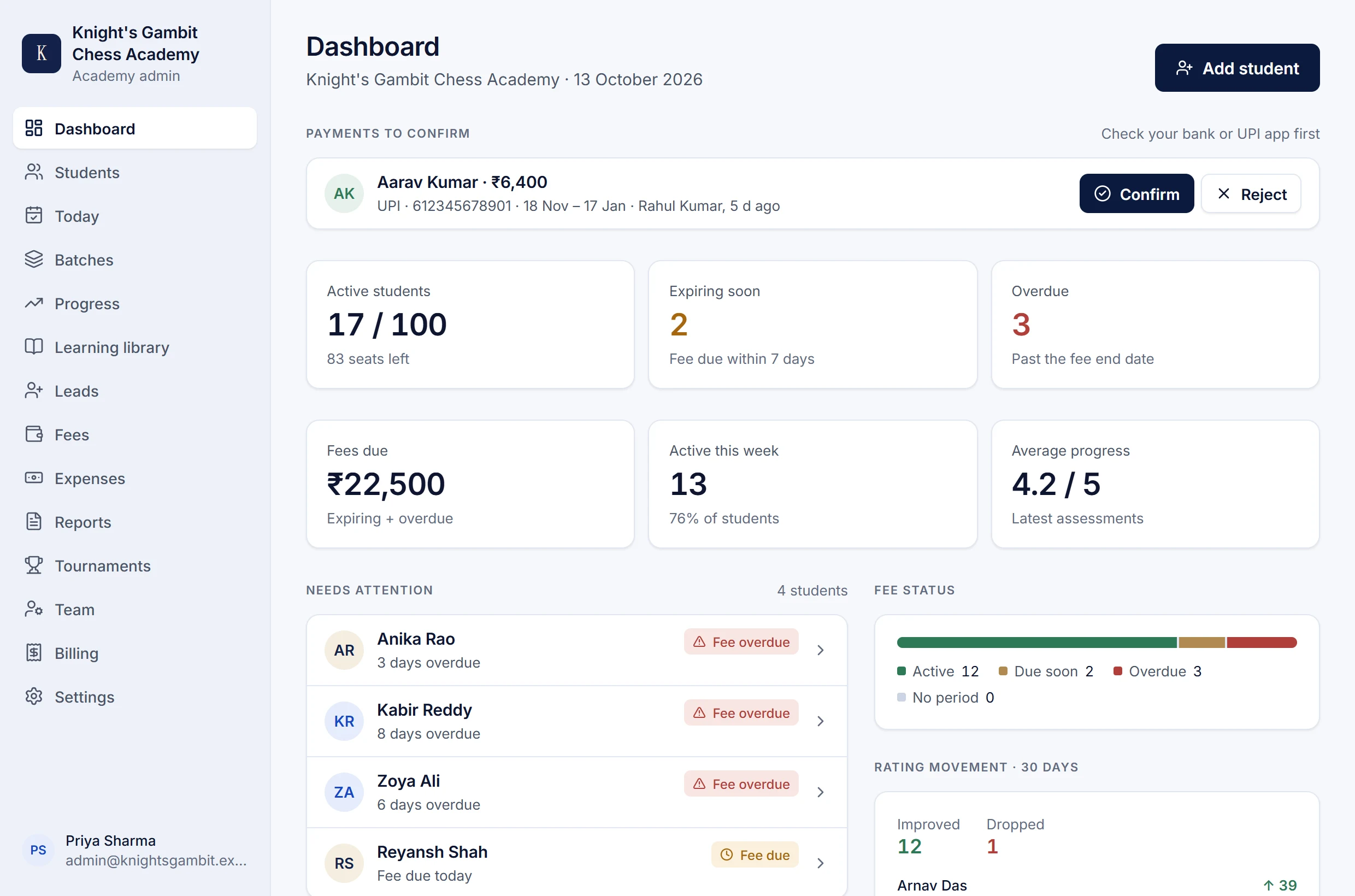 The academy dashboard: a parent’s UPI payment to confirm, seats, fees due and students who need attention